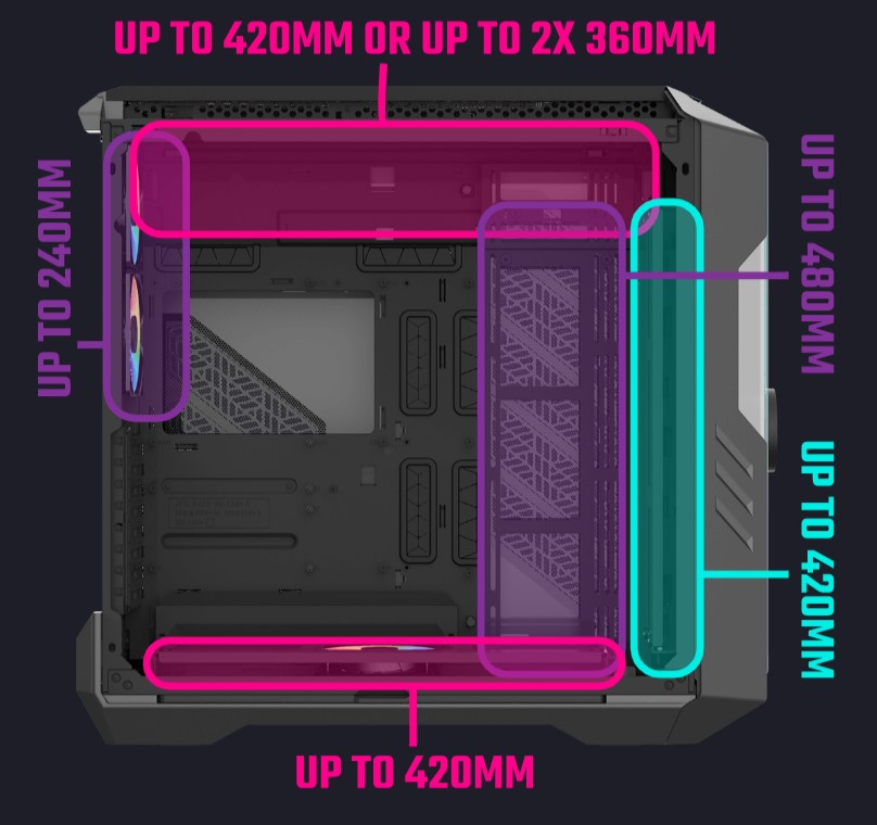 HAF 700 EVO｜Cooler Master｜株式会社アユート PCパーツ・VR
